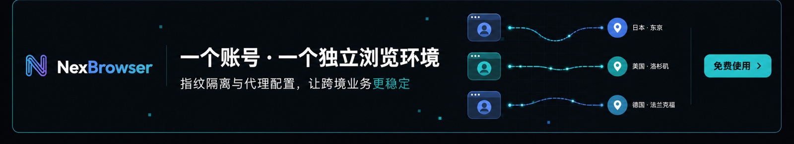 NexBrowser：一个账号一个独立浏览环境，指纹隔离与代理配置